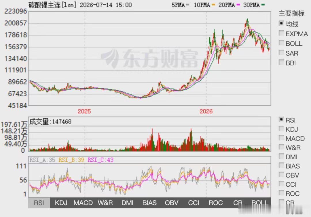 券商怎么看，就事论事聊几句补一句，第三方机构的评价，我一般比较信。这份榜单是63