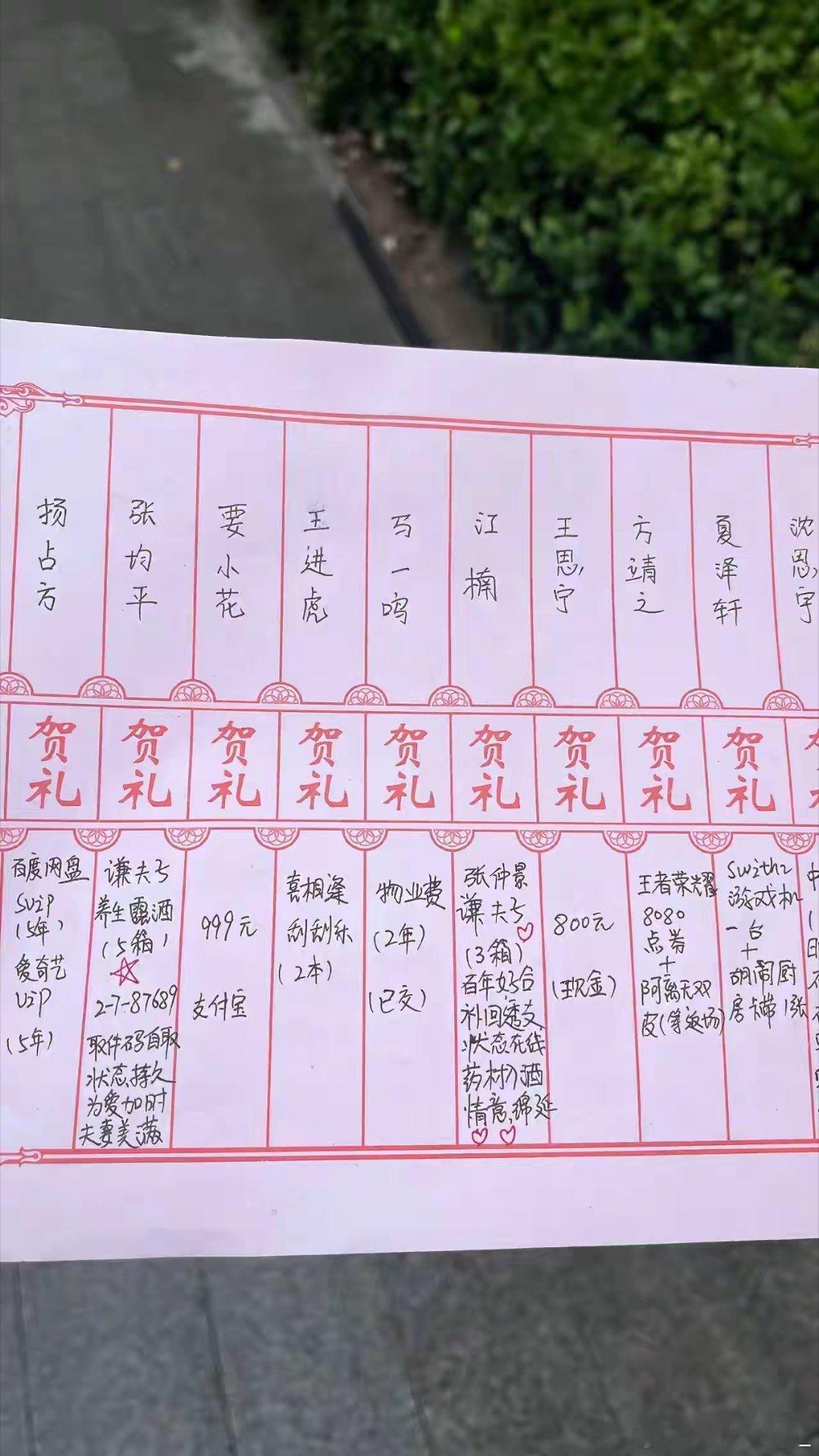 00后随礼绝了​