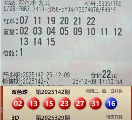 彩友从02-15几乎所有蓝球全选，结果偏偏开出16，就在自己筛掉的5个蓝球中出号