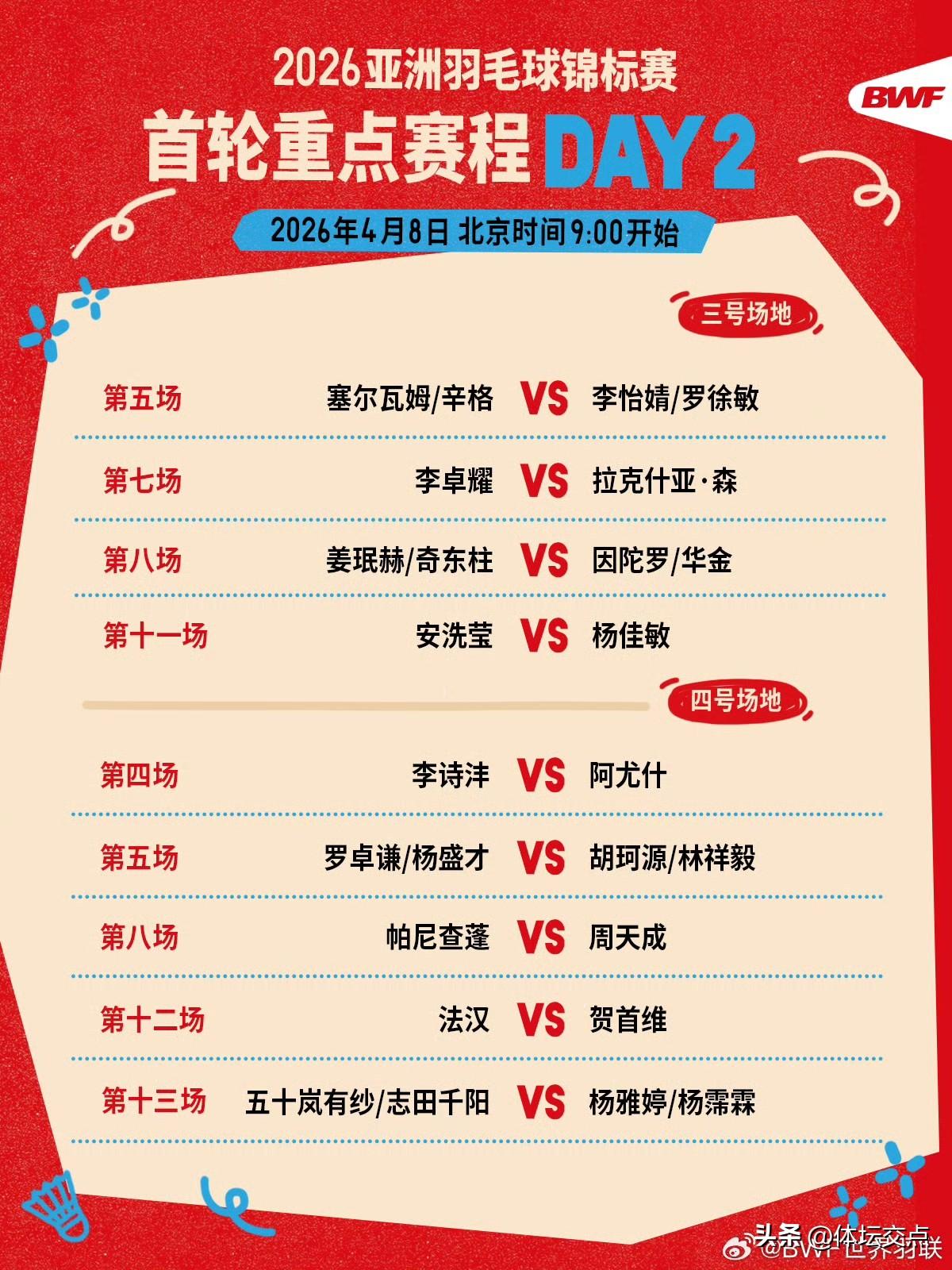 超级1000赛事，亚洲羽毛球锦标赛，4月8号将进入到正赛的比赛日。本次比赛全主