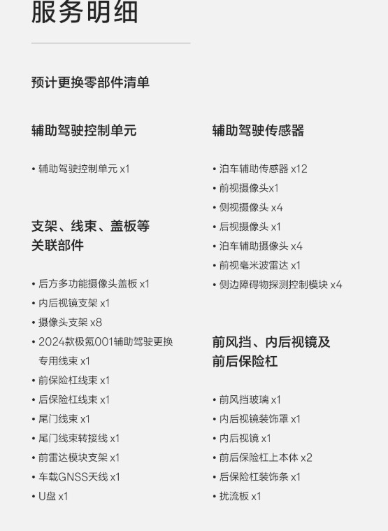 极氪给2024款001、009提供了上千里浩瀚H7的渠道。-极氪