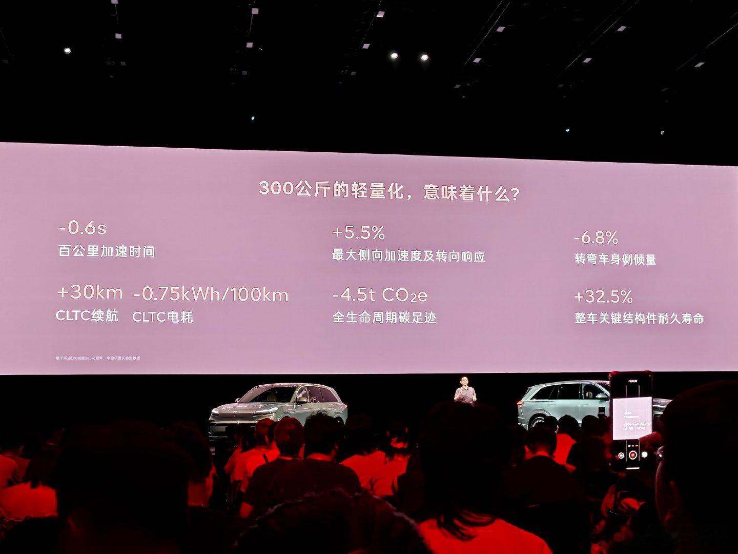 是什么样的舆论环境，要让一个车企的老板来科普“轻量化”有什么好处？这还需要科普？