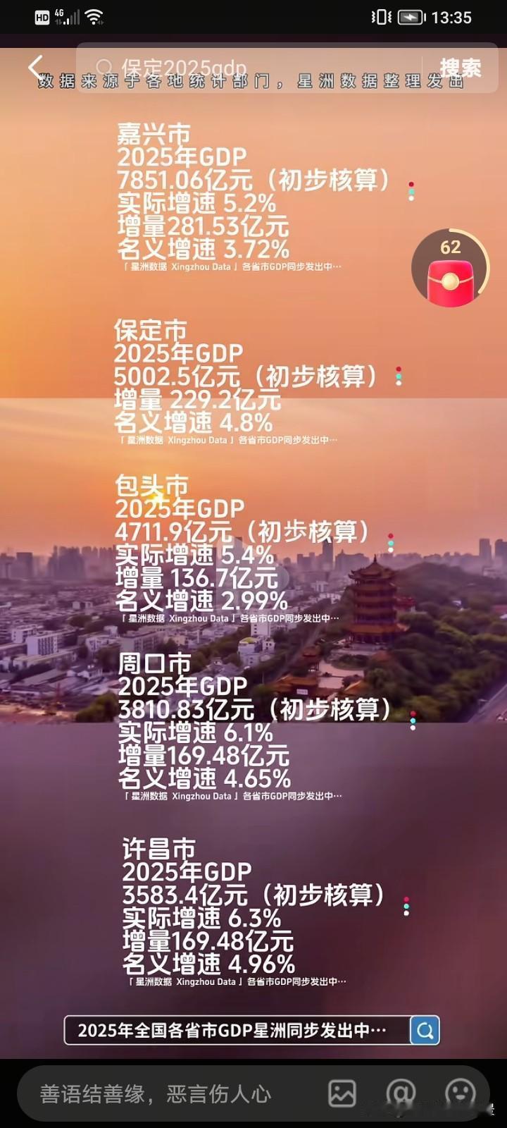 不得了，周口和许昌一个比一个猛，以后请不要叫小周口了，要叫大周口了，去年周口GD