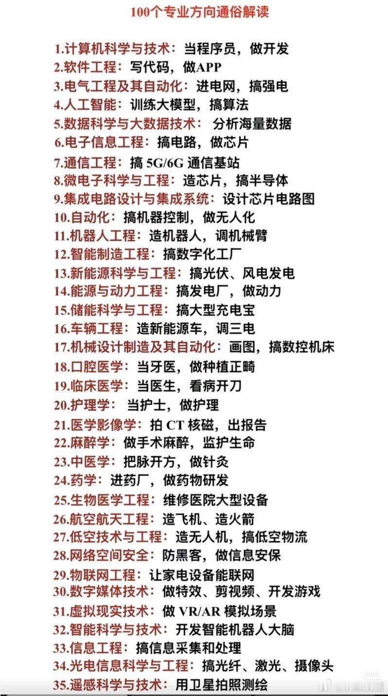 专业和就业方向总结的不错专业报考指南升学规划