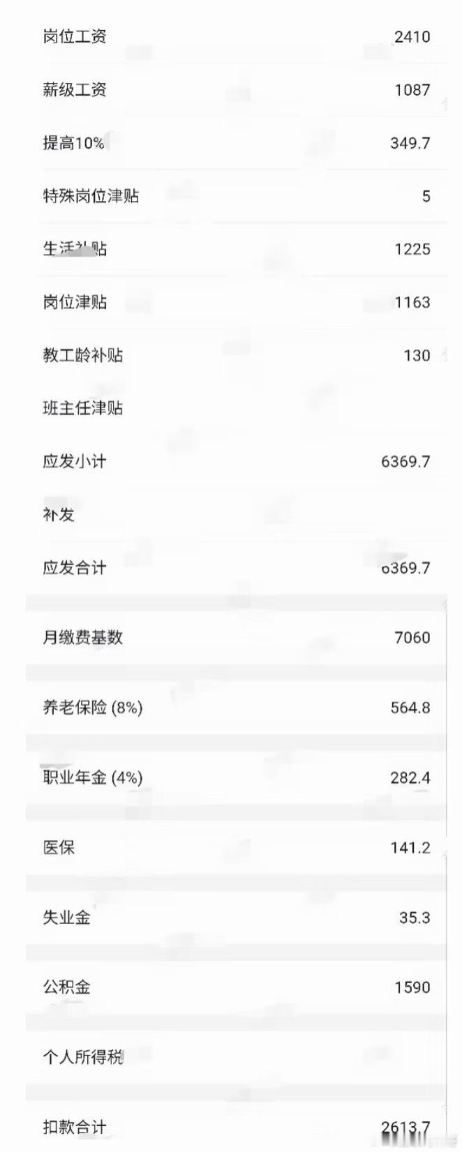 河南事业单位中级职称9级，薪级15级•岗位工资：2410元•薪级工资：108