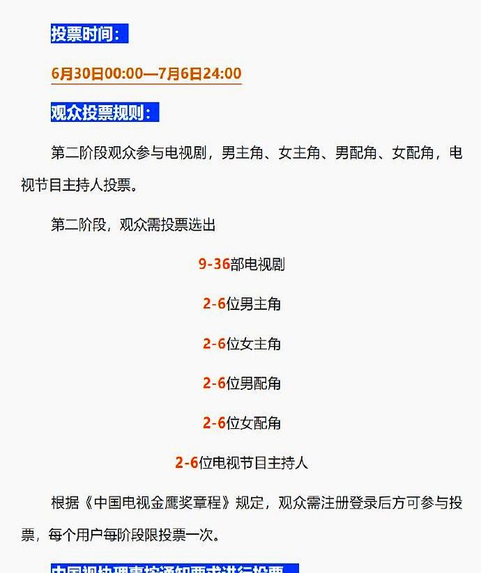 金鹰奖投票这事儿，真有点像半夜刷手机刷到反转，上一秒还以为稳了，下一秒榜单就翻脸