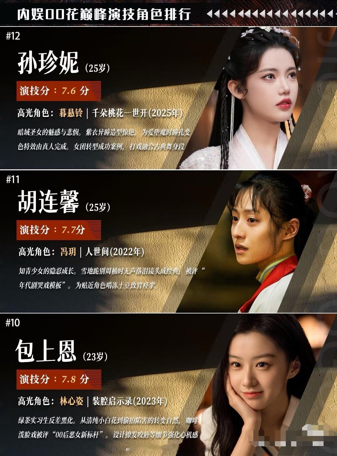 一眨眼00花最大的都25岁了，好像最出圈就是她吧😳​​​