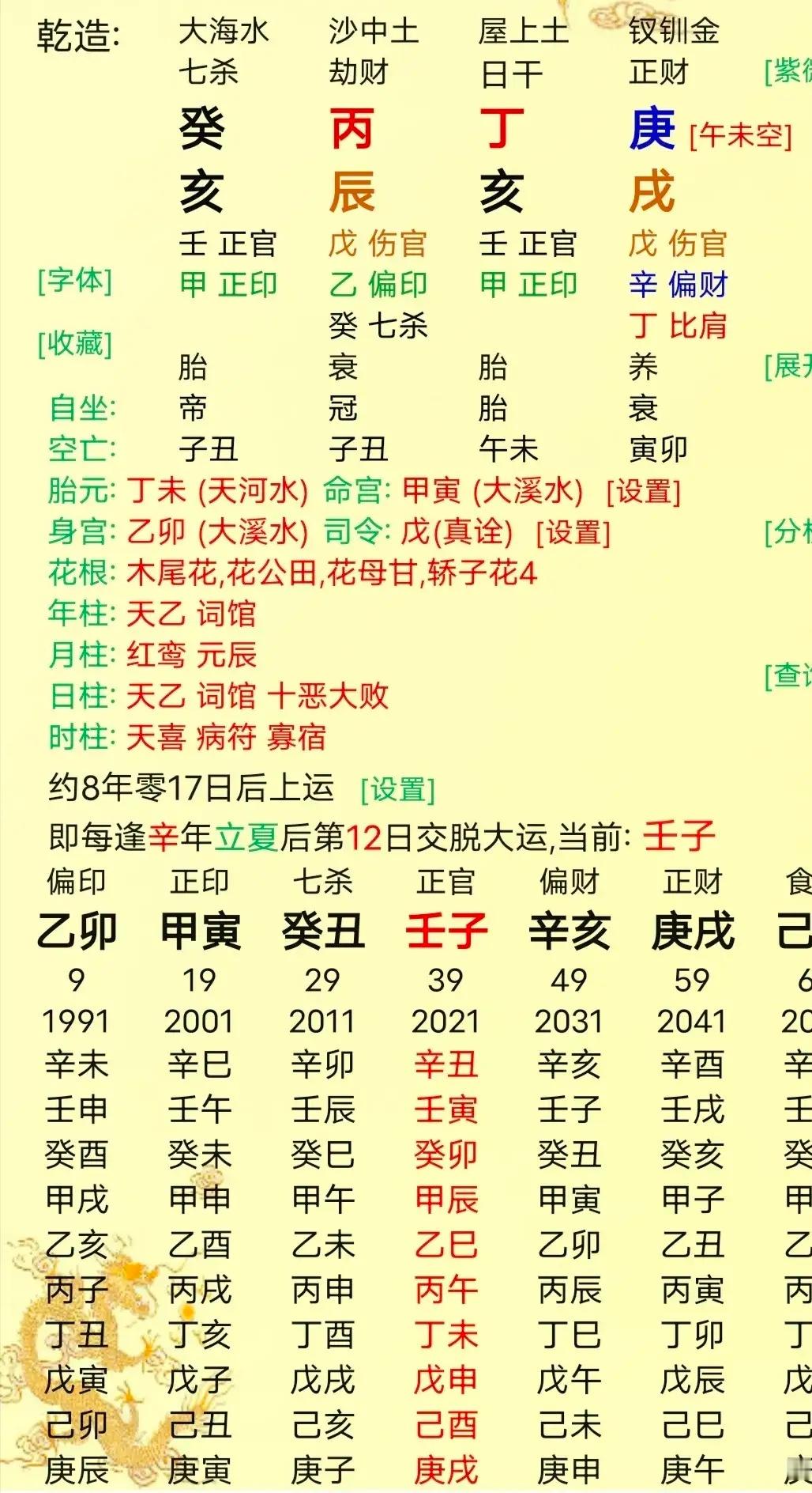 真实案例2021年发生了什么？1，父亲生病过世。2，自己车祸骨折。3，一夜暴富，