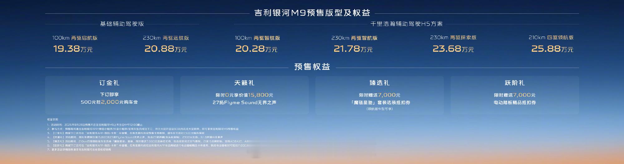 人民的M9来了19.38万起，5米2的大六座电混SUV，吉利这是把“性价比”