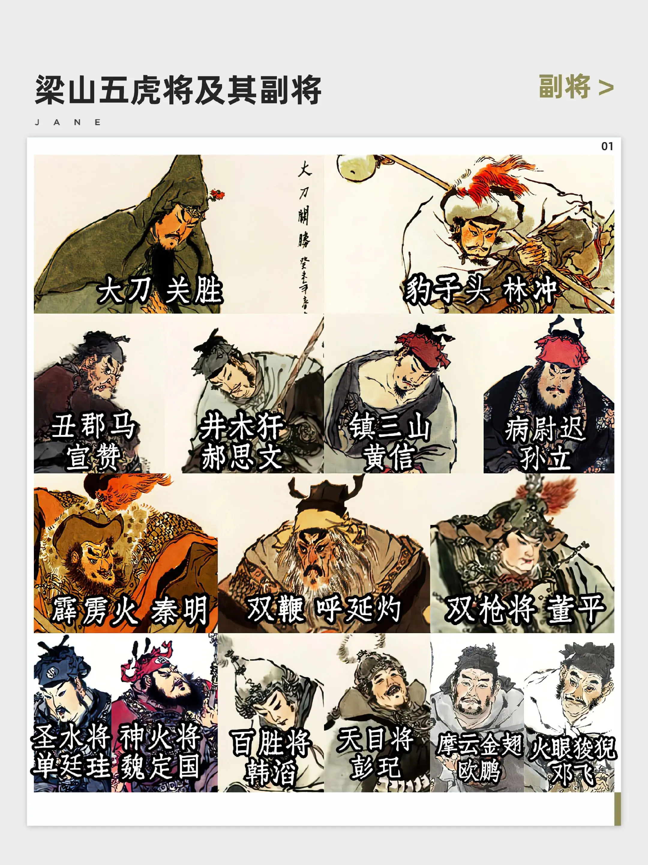 梁山五虎将 梁山五虎副将 水浒传