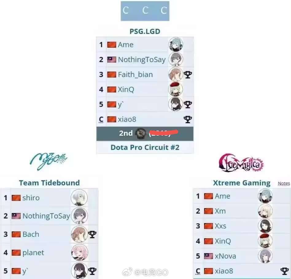 有没有懂哥给我介绍下[捂脸哭]ti14dota2DOTA2​​​