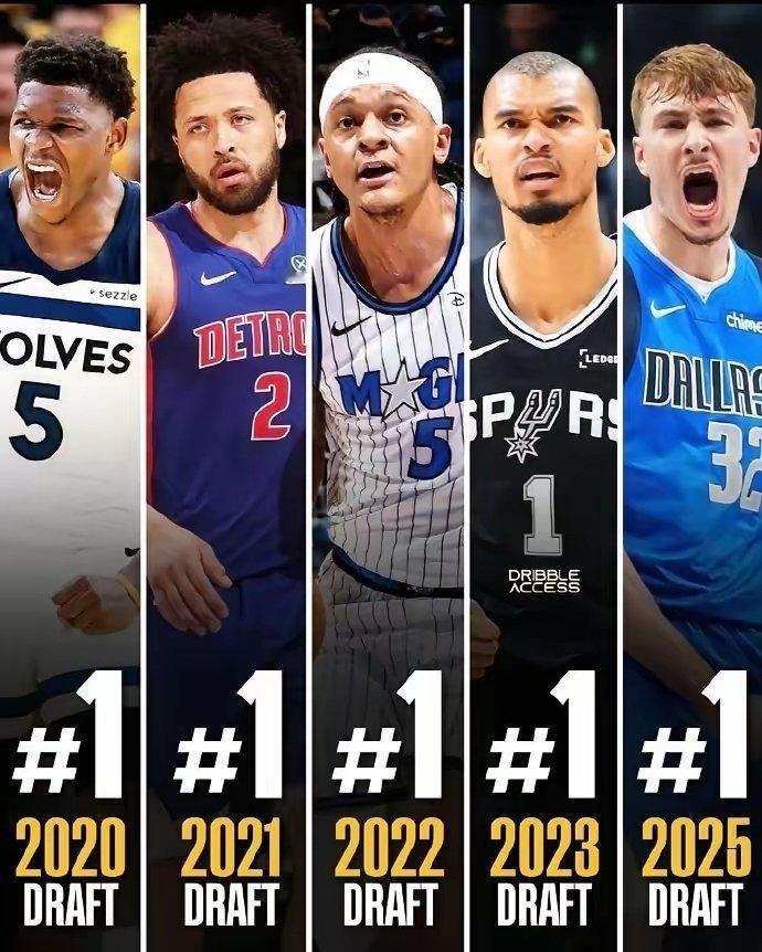 过去6年的NBA状元，谁被高估了？2020年状元：爱德华兹2021年状元：坎宁安