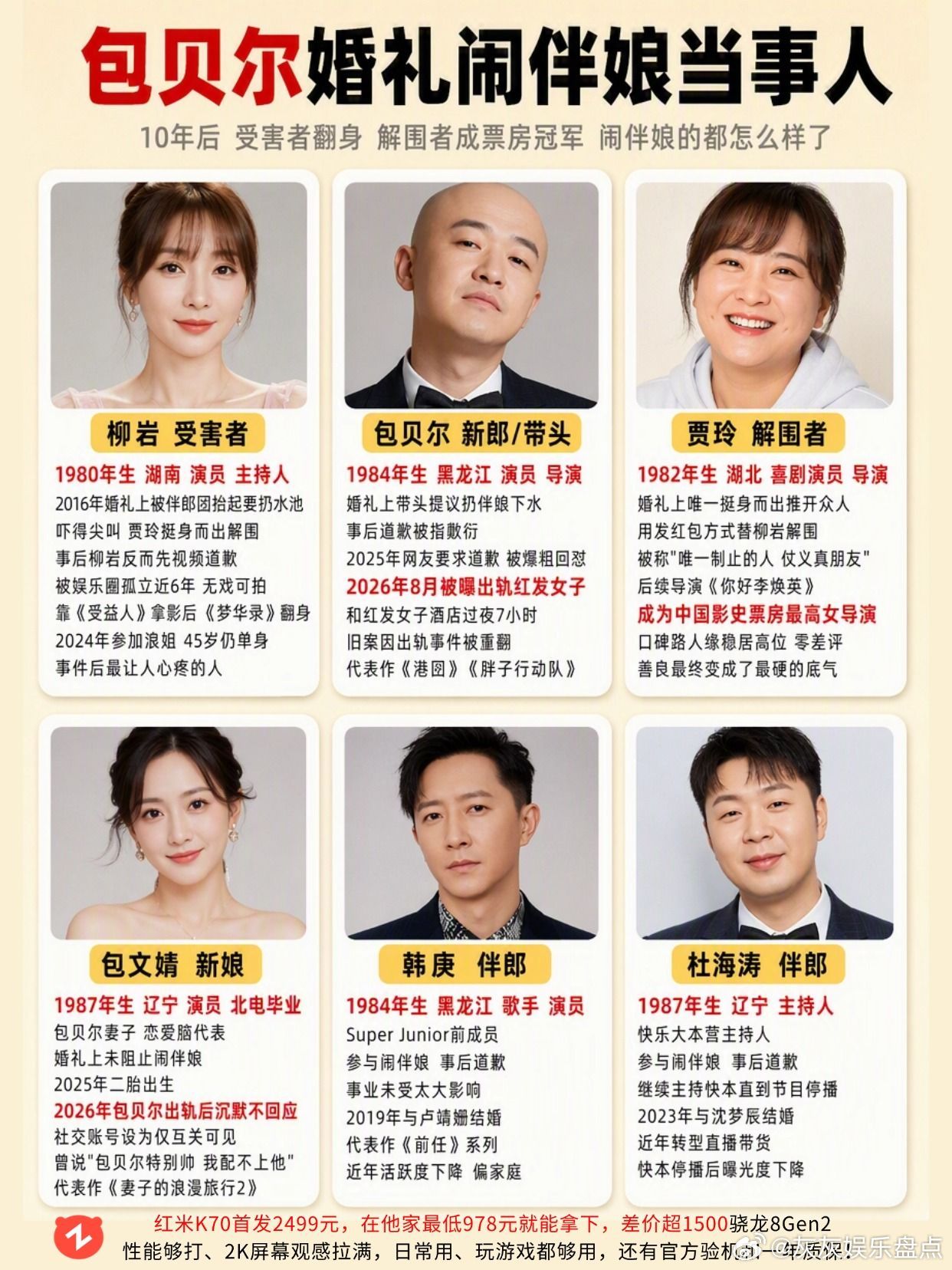 当年婚礼上的六个人，如今差距有多大？柳岩包贝尔贾玲包文婧韩庚​​​