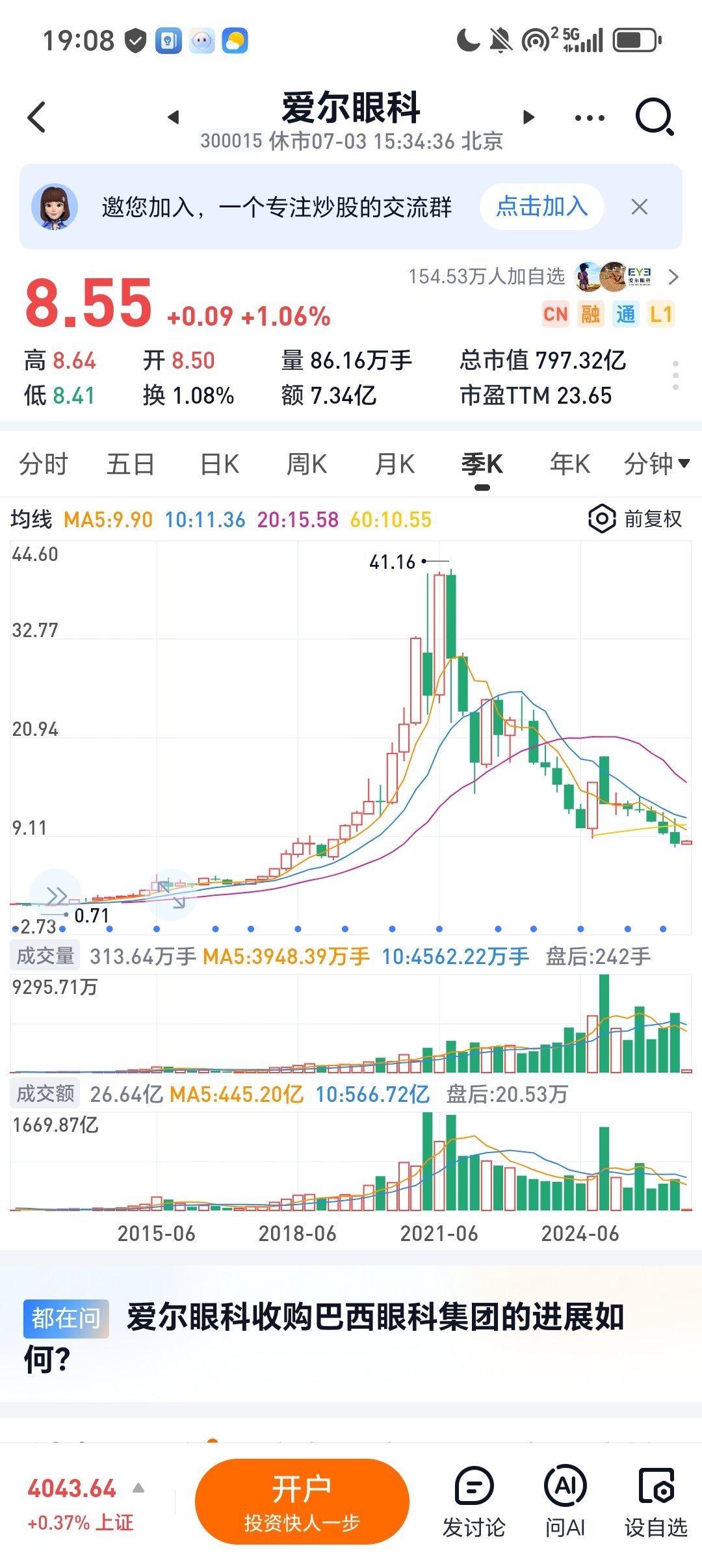 当年a股的明星股，如今，和小米一样的走势。。
