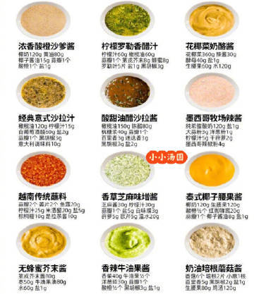 100种超全万能蘸料中西泰等合集看这篇就够！