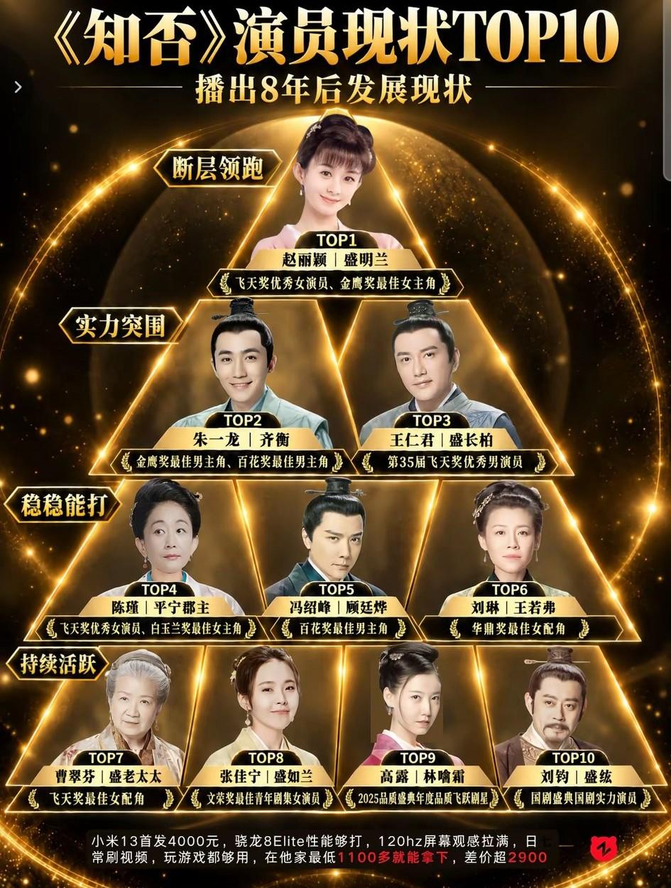 《知否知否应是绿肥红瘦》的含金量还在上升啊！近日，随着《兰香如故》热播和王仁