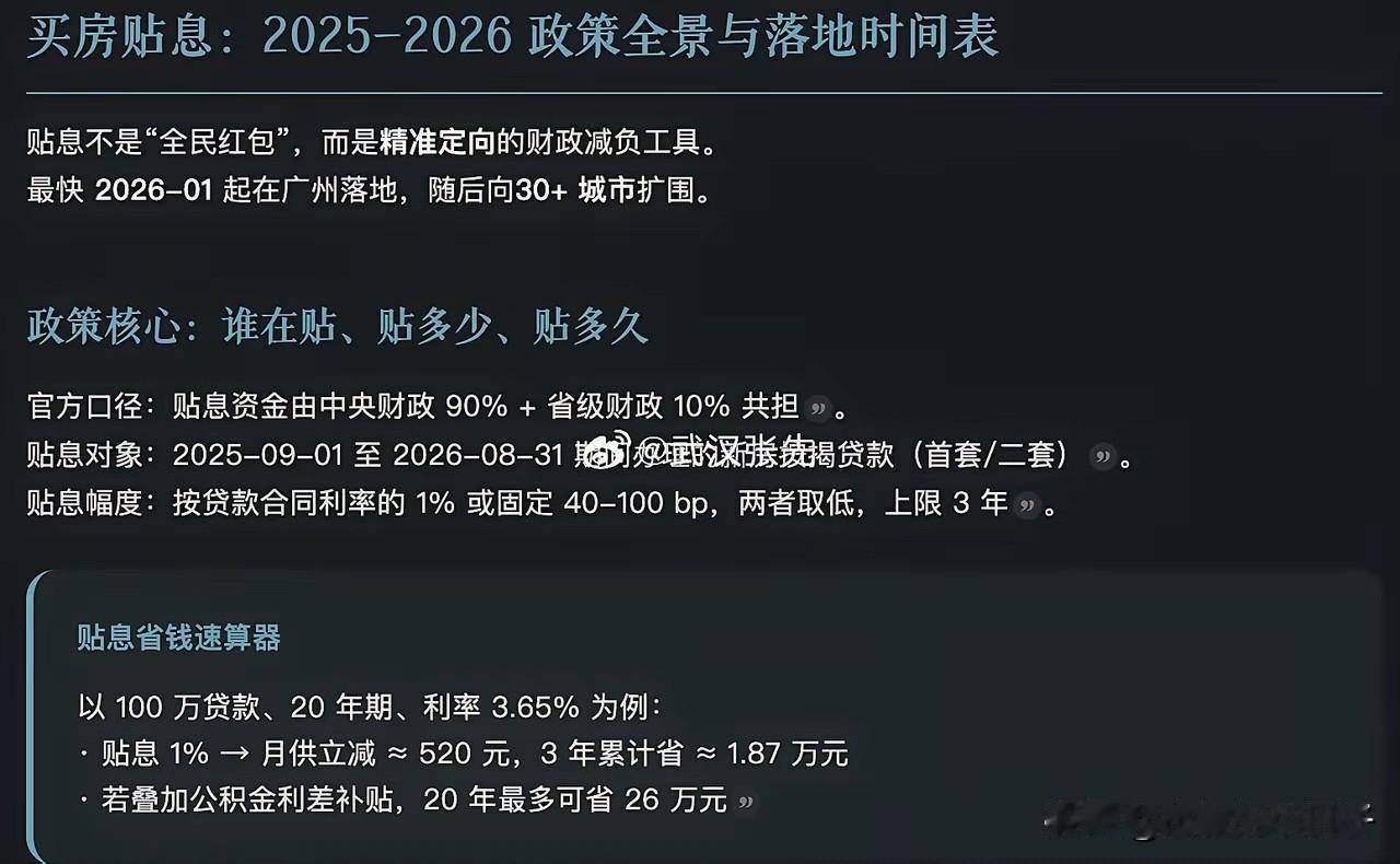 这就是今天地产股暴涨的根本！地产大招贴息真的要来了！据说贴息金额达到