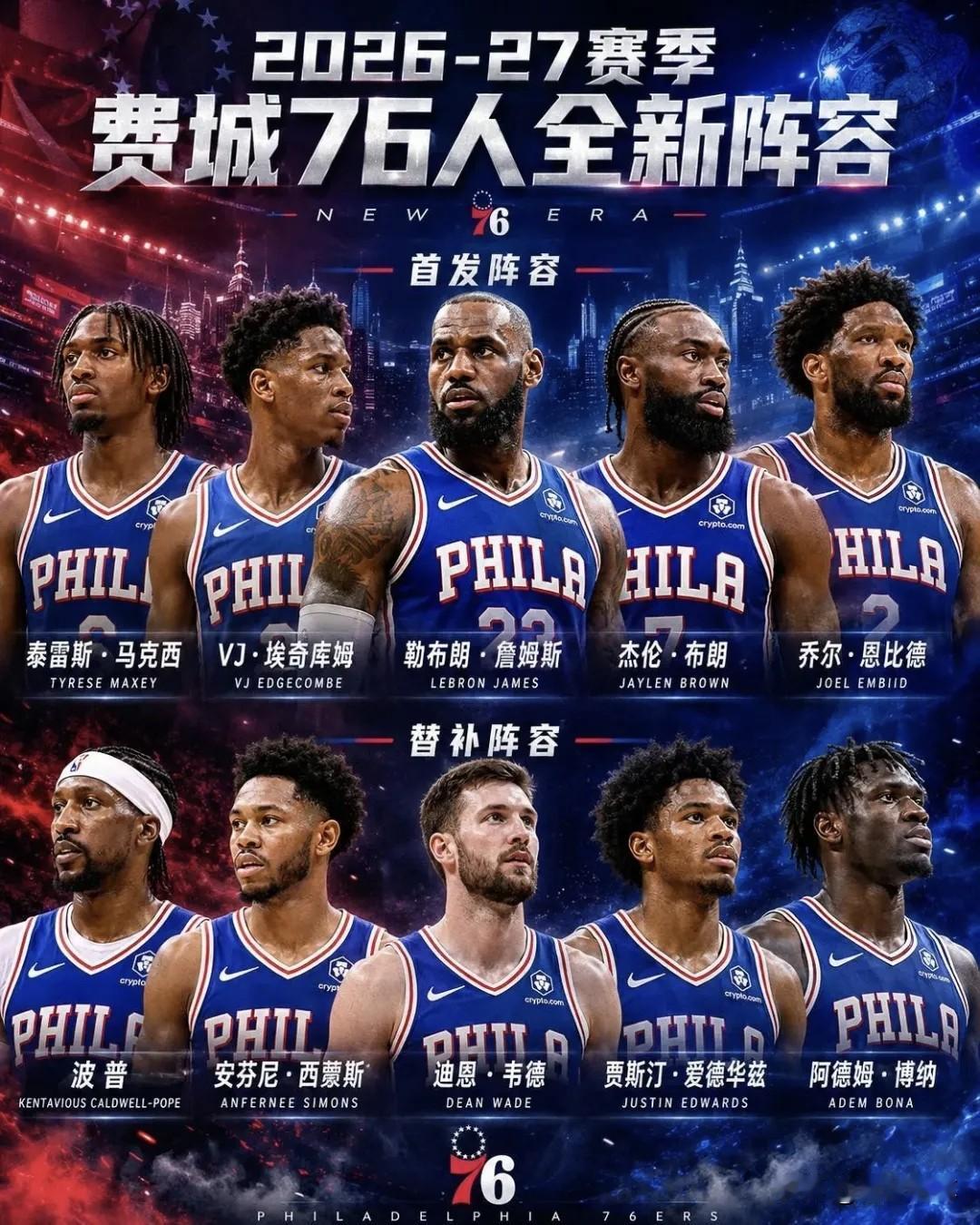 看完76人与凯尔特人的NBA季前赛，发现了以下几个问题！1、詹姆斯不在主攻了