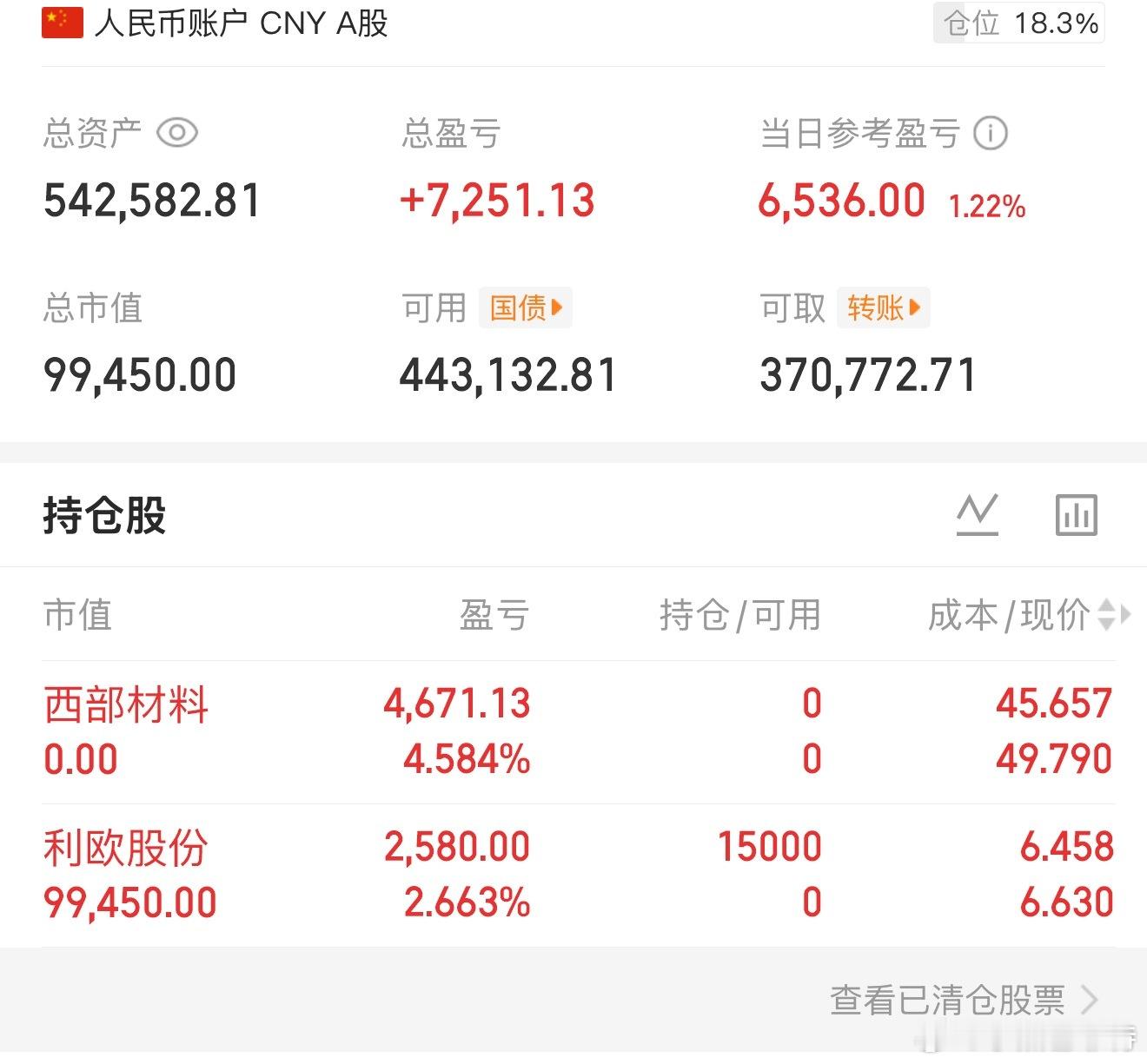 经典中的经典：捡了芝麻丢了西瓜总结：看了一天，眼睛很酸金融护体，13三连阳免责声