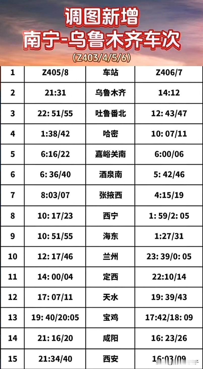 网传三季度铁路调图，南宁将恢复至乌鲁木齐的普速列车。但是不再经焦柳线运行，而是走