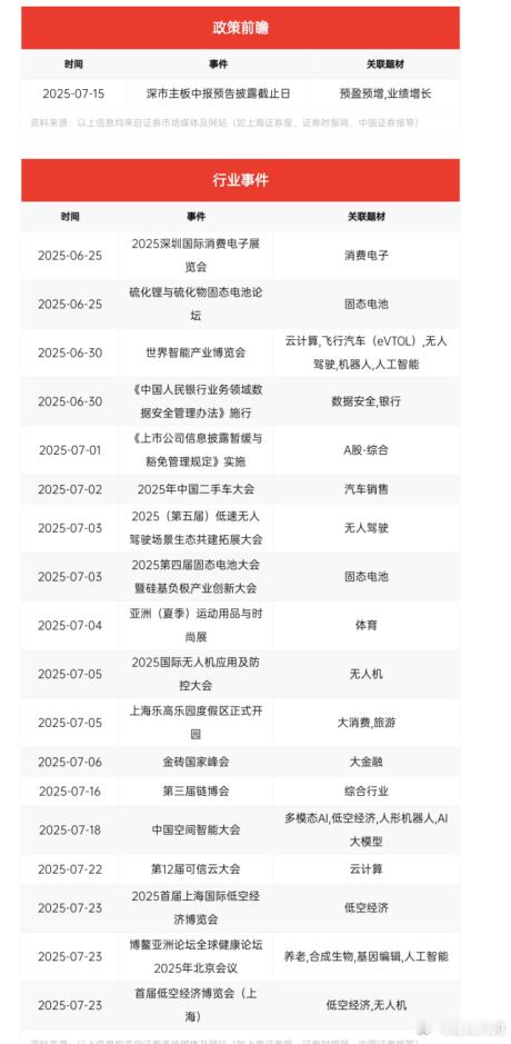 热点事件前瞻​​​