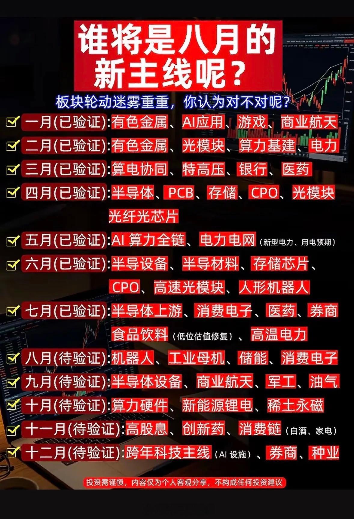 八月主线迷雾重重，机器人、储能待验证，快来接住这波新机遇！八月的市场就像一部悬疑