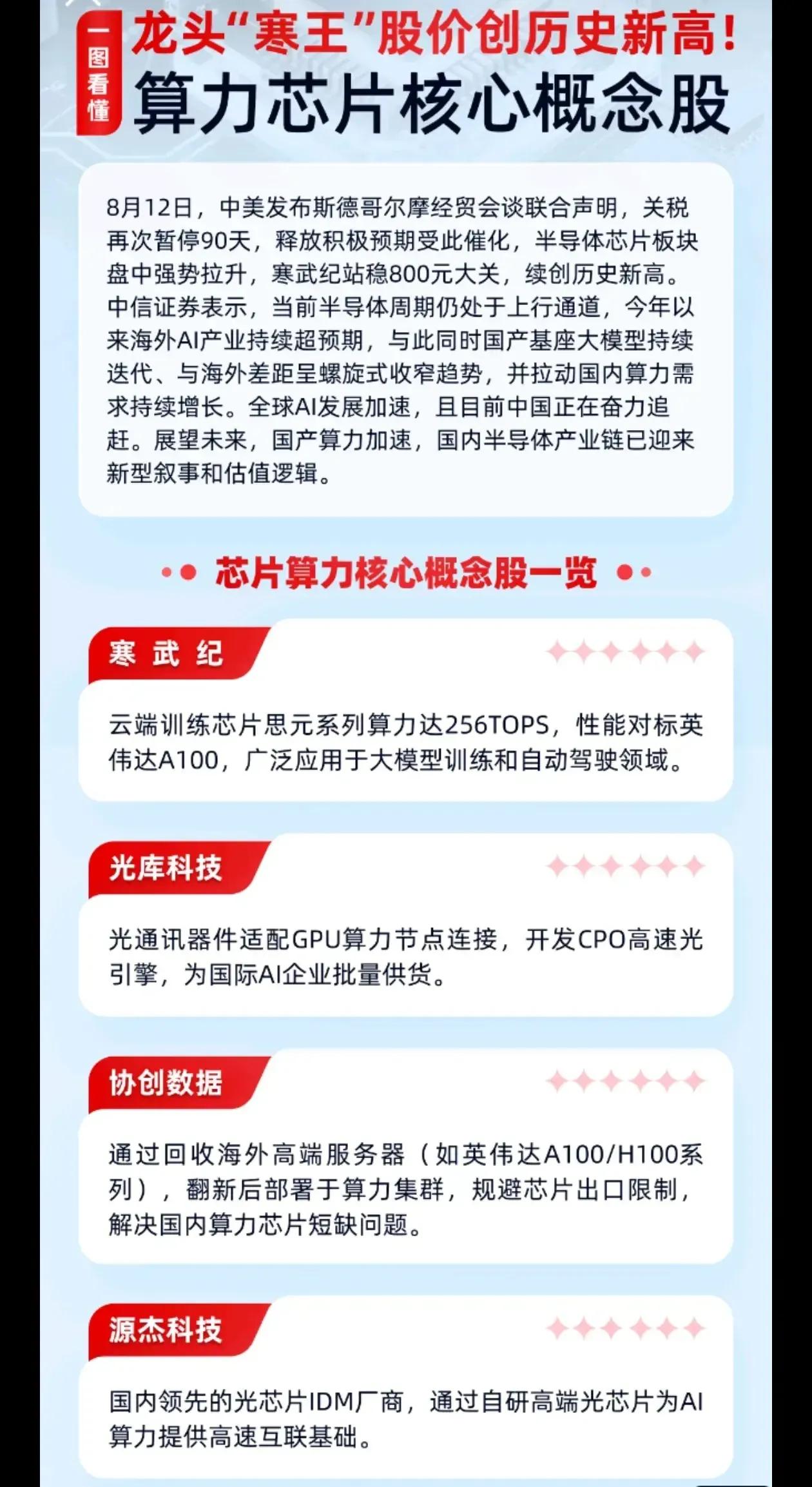 【算力芯片核心概念股】-市场背景：8月12日中美发布斯德哥尔摩经贸会谈联合
