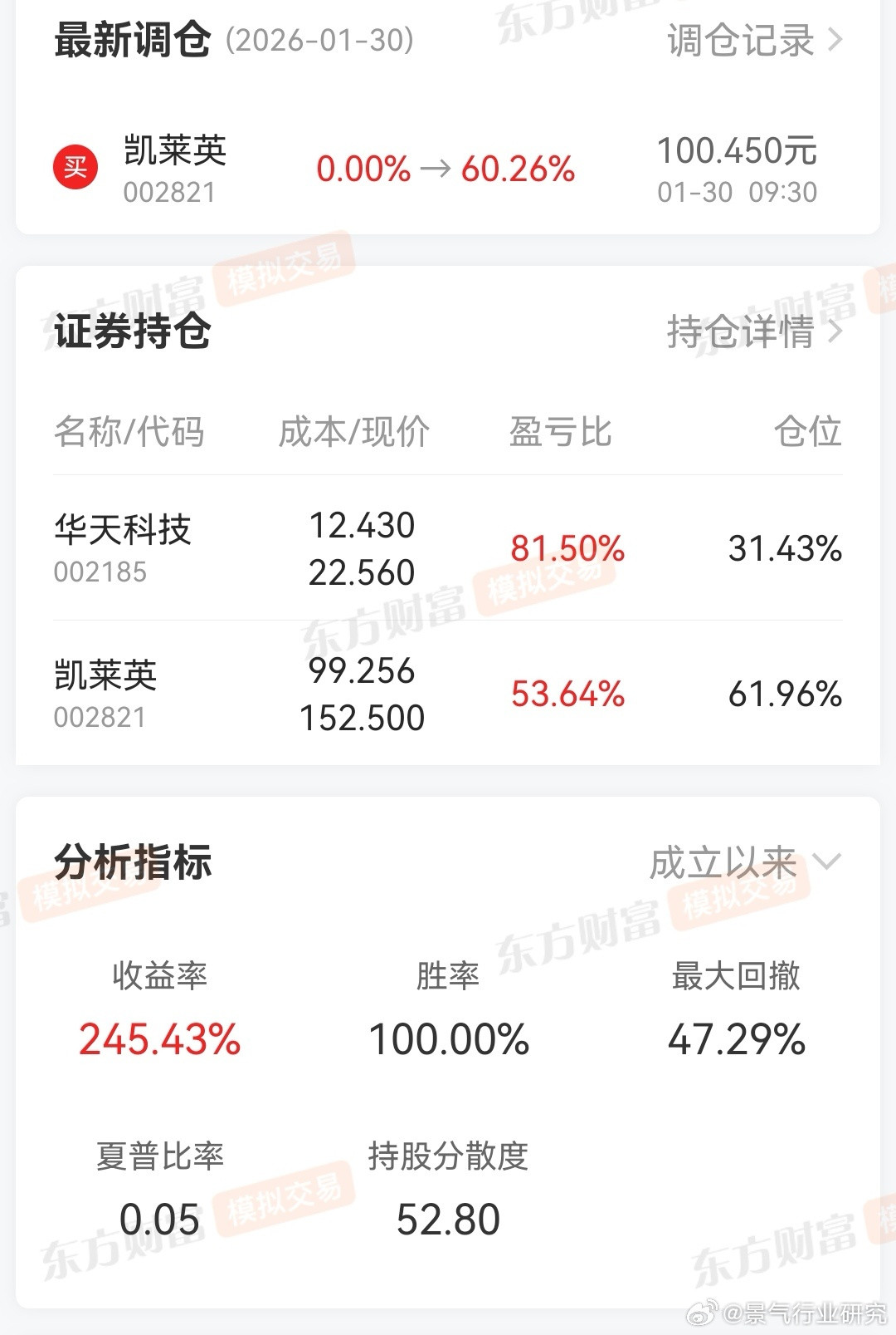 不要总问又选了什么？投资不只是选股，这里没有什么藏着掖着，我们持有的是一样的股票