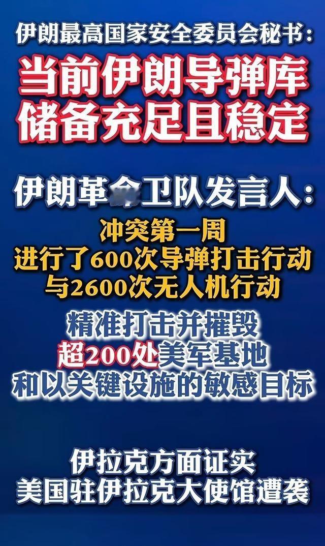 有人说伊朗的反击如此的强硬，美国为什么不见好就收呢，如此消耗下去，美国的