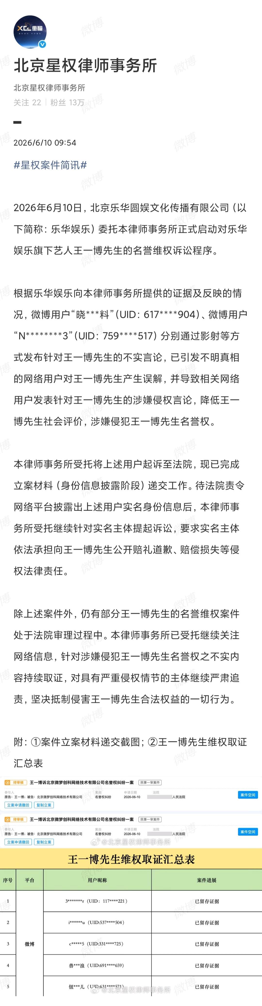 王一博方告黑通告速度出炉！这一次乐华算是干了点人事儿，反应勉强迅速，昨天造谣的