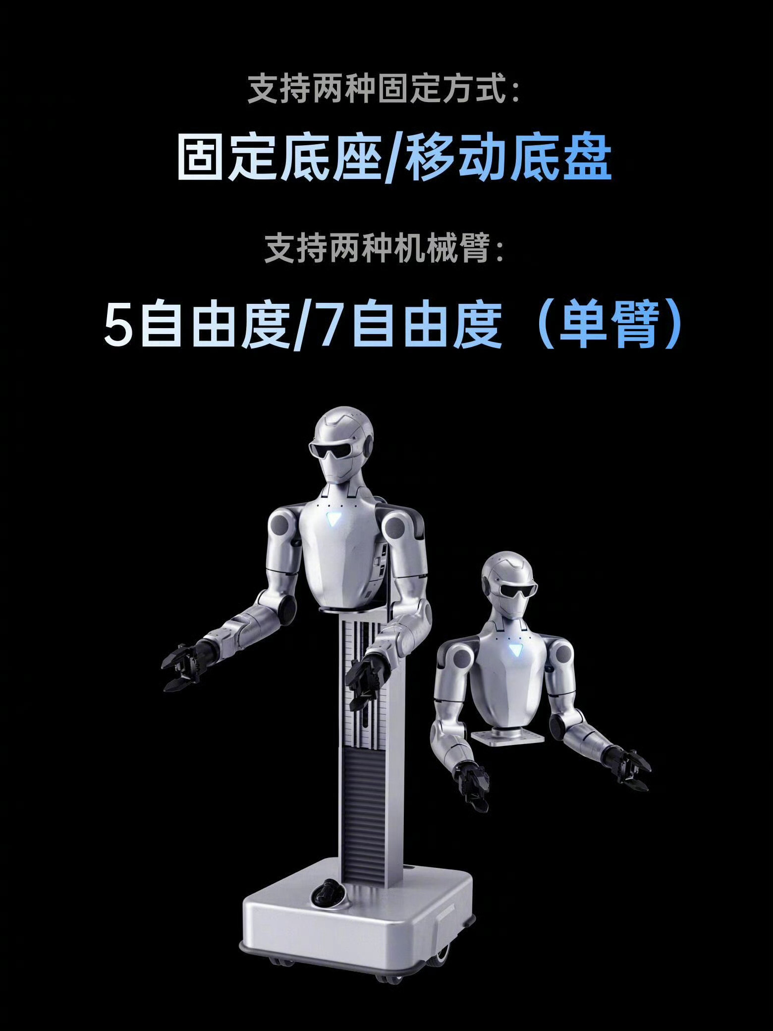 宇树双臂人形机器人价格宇树双臂人形机器人，售价2.69万起。8核CPU（1