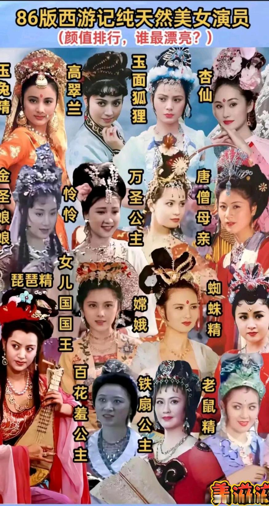 老版西游记你们觉得谁最漂亮？