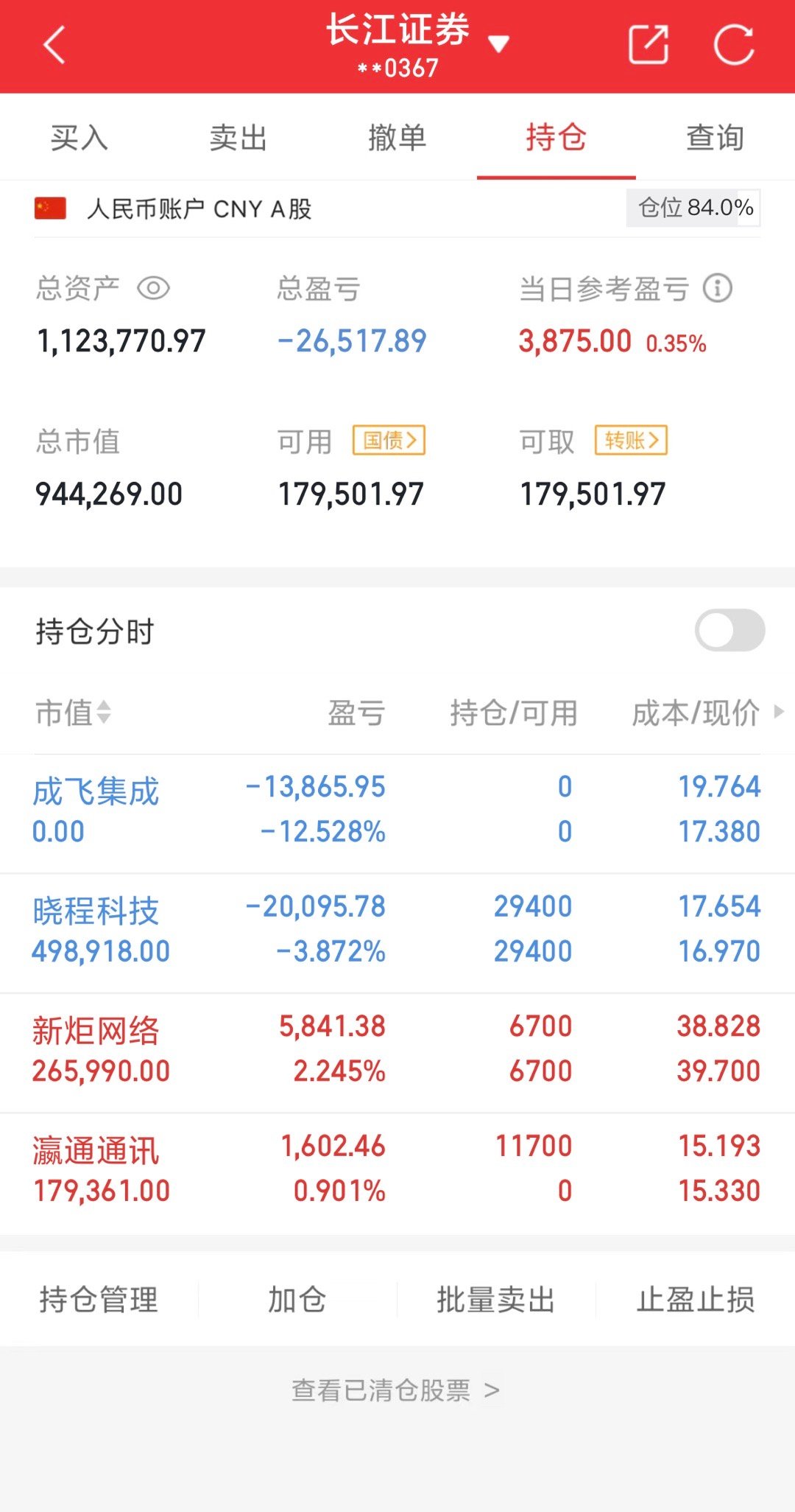 今日实盘操作。用80万本金，一年做到800万（翻10倍）每天我都会把操作和实盘更