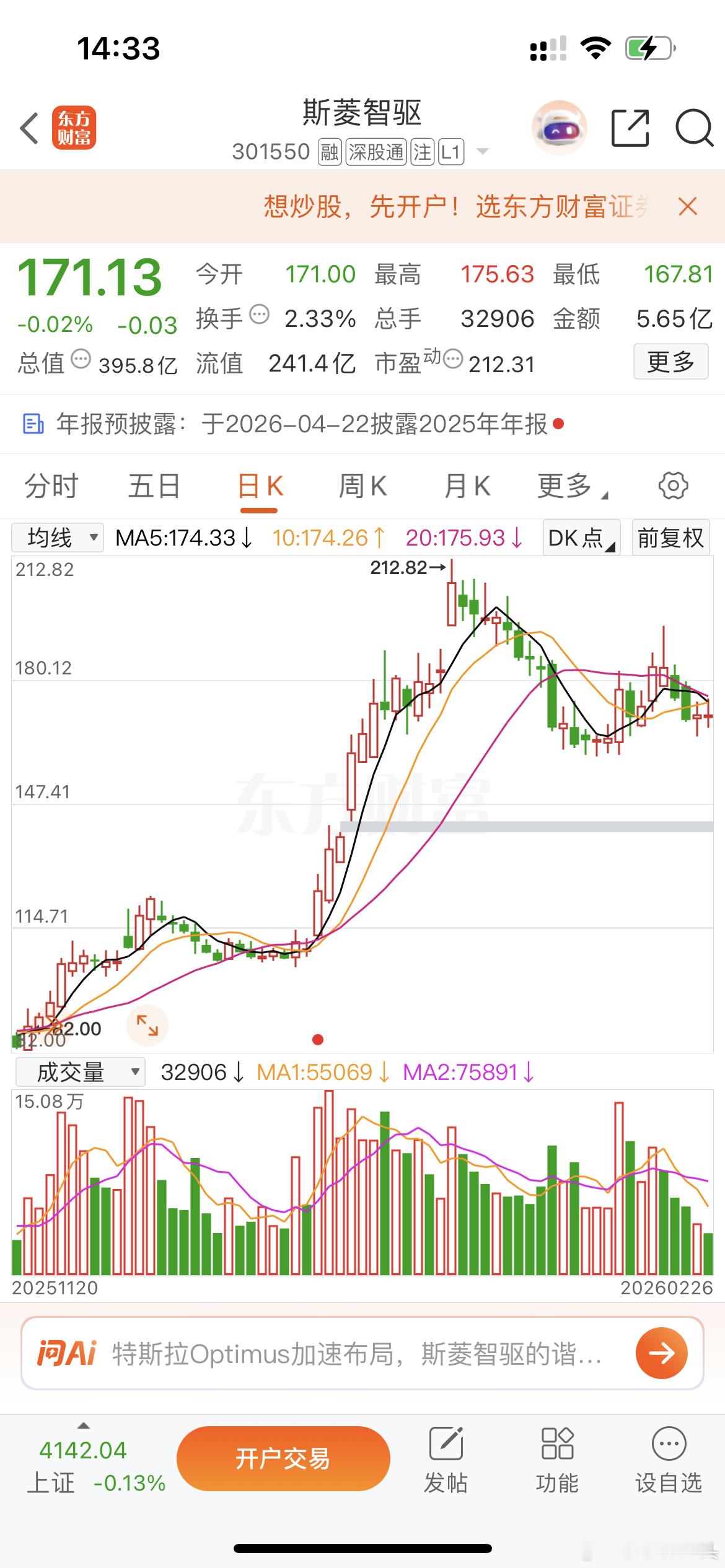 斯菱这个位置缩量双十字星，我觉得在等两天还没起色就调仓！收到点赞回复888