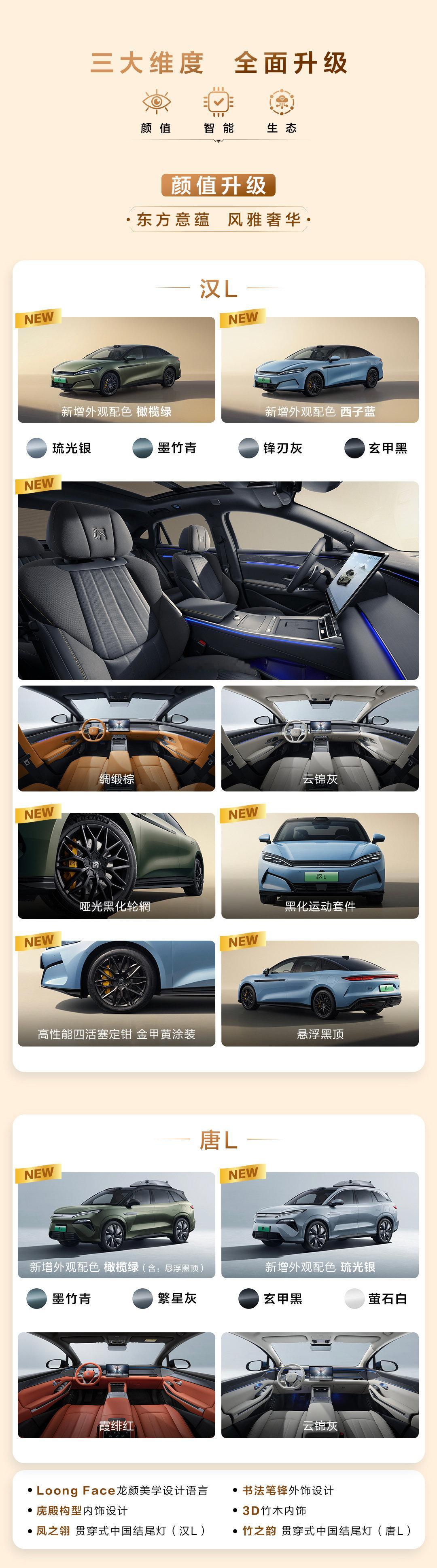 这次比亚迪汉L和唐L把诚意拉满了，19.48万起的补贴后售价，再加上