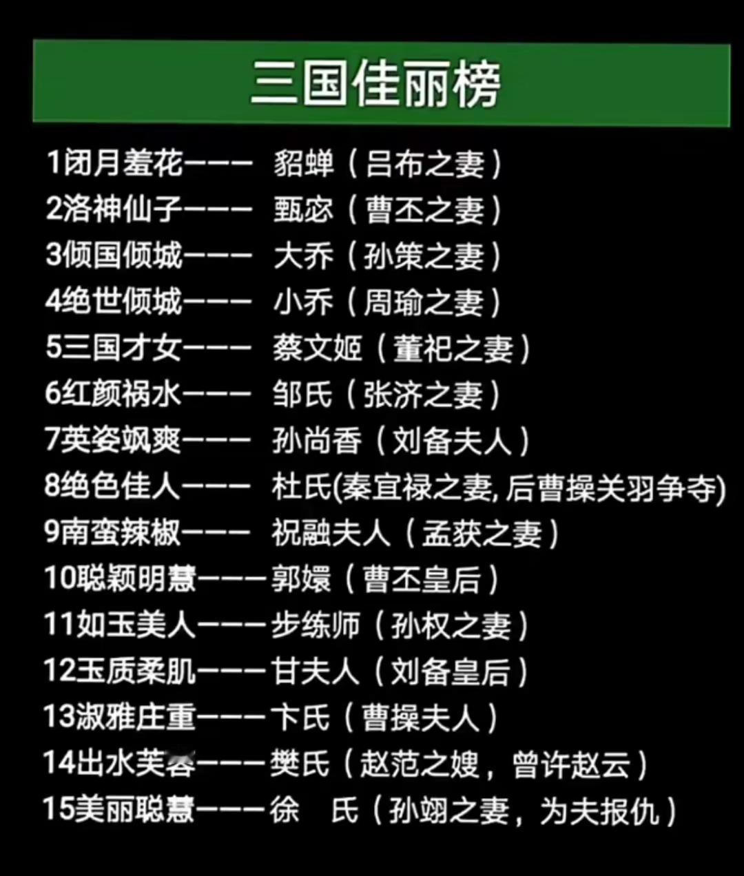 三国佳丽榜
