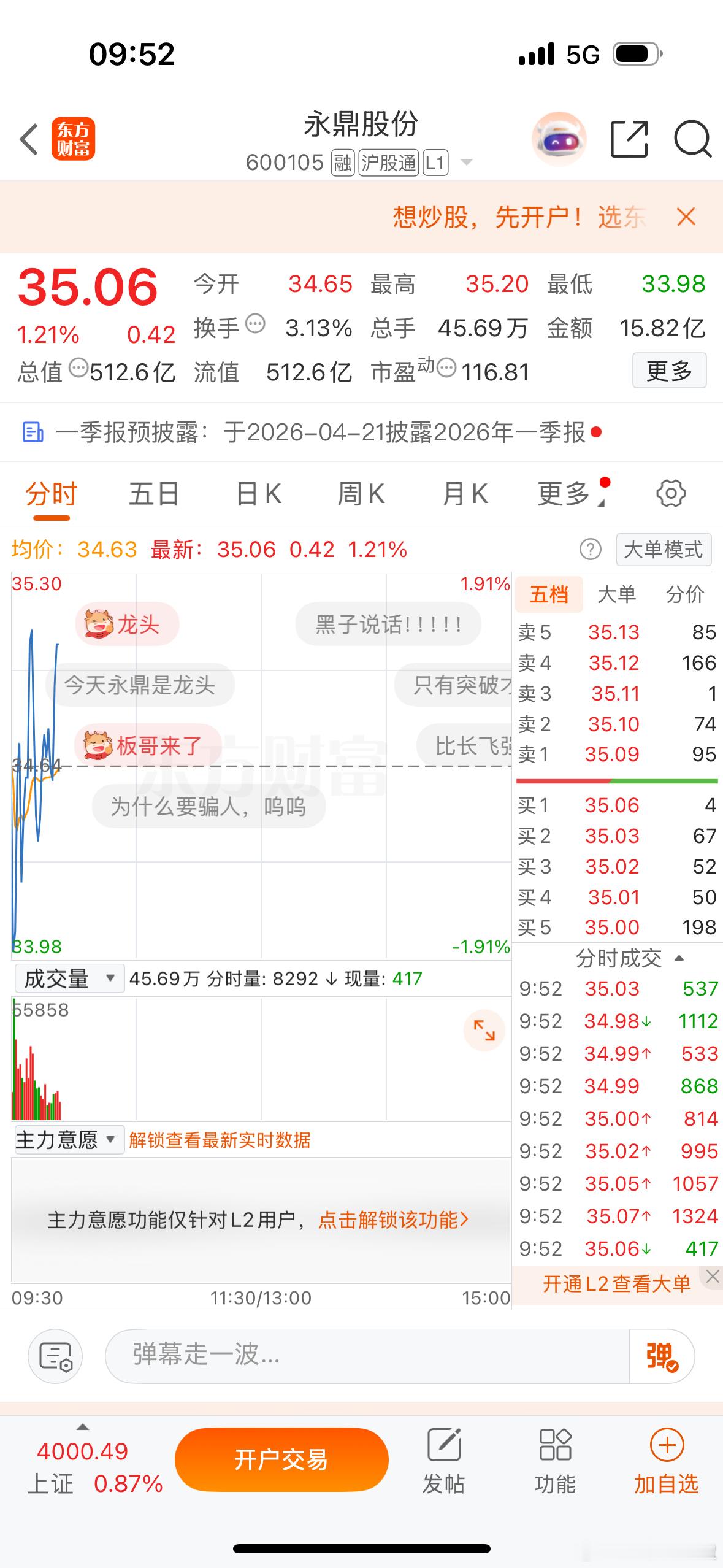 $永鼎股份sh600105$厉害啊