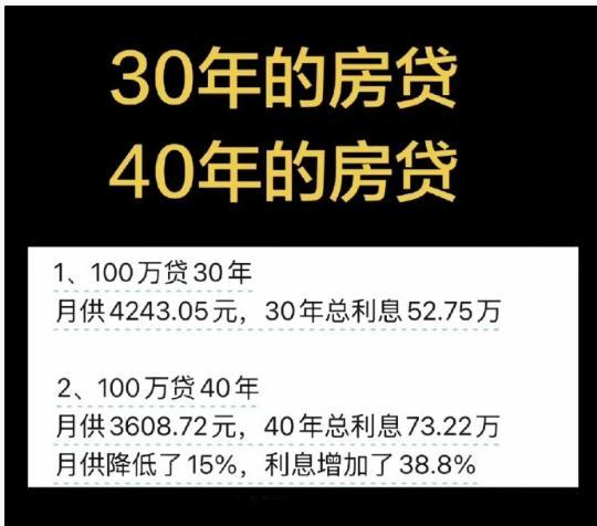 大家看明白了吗？​​​