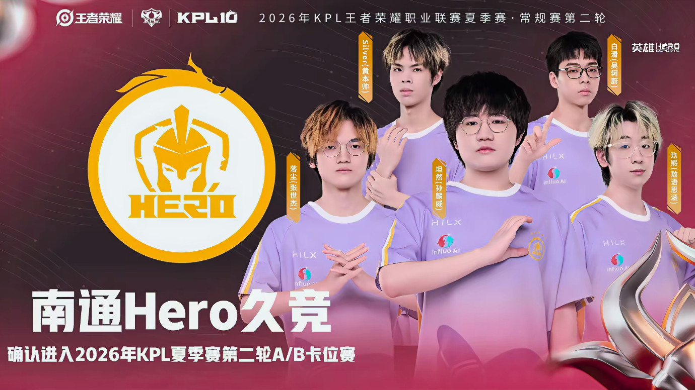 Hero锁定AB卡位赛常规赛收官战落幕，南通Hero久竞确定闯入A/B卡位赛。全
