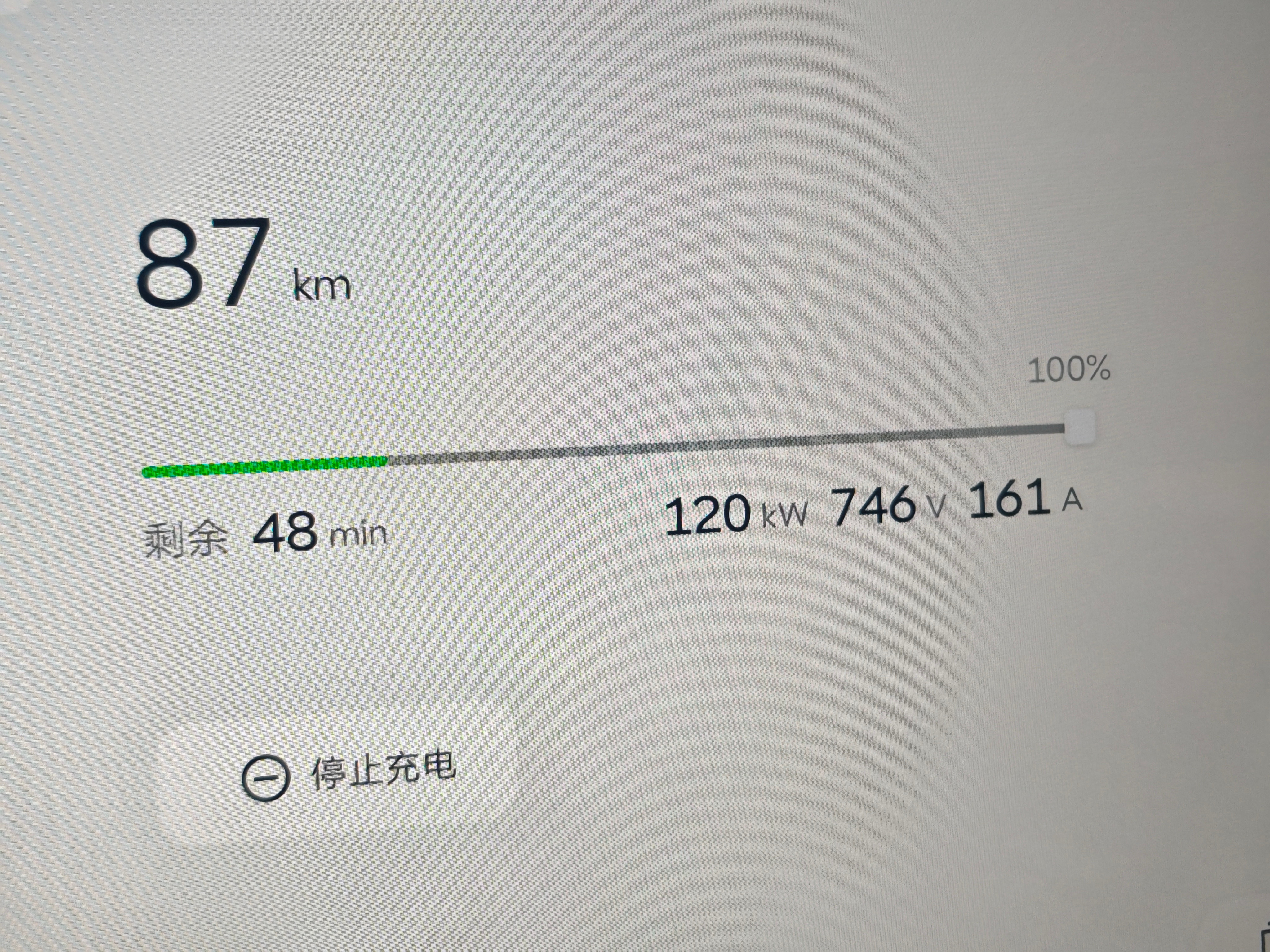 也就是夏天，敢挑战这种电量开回家充电，放在冬天我这种稳健型性格，绝对老老实实就近