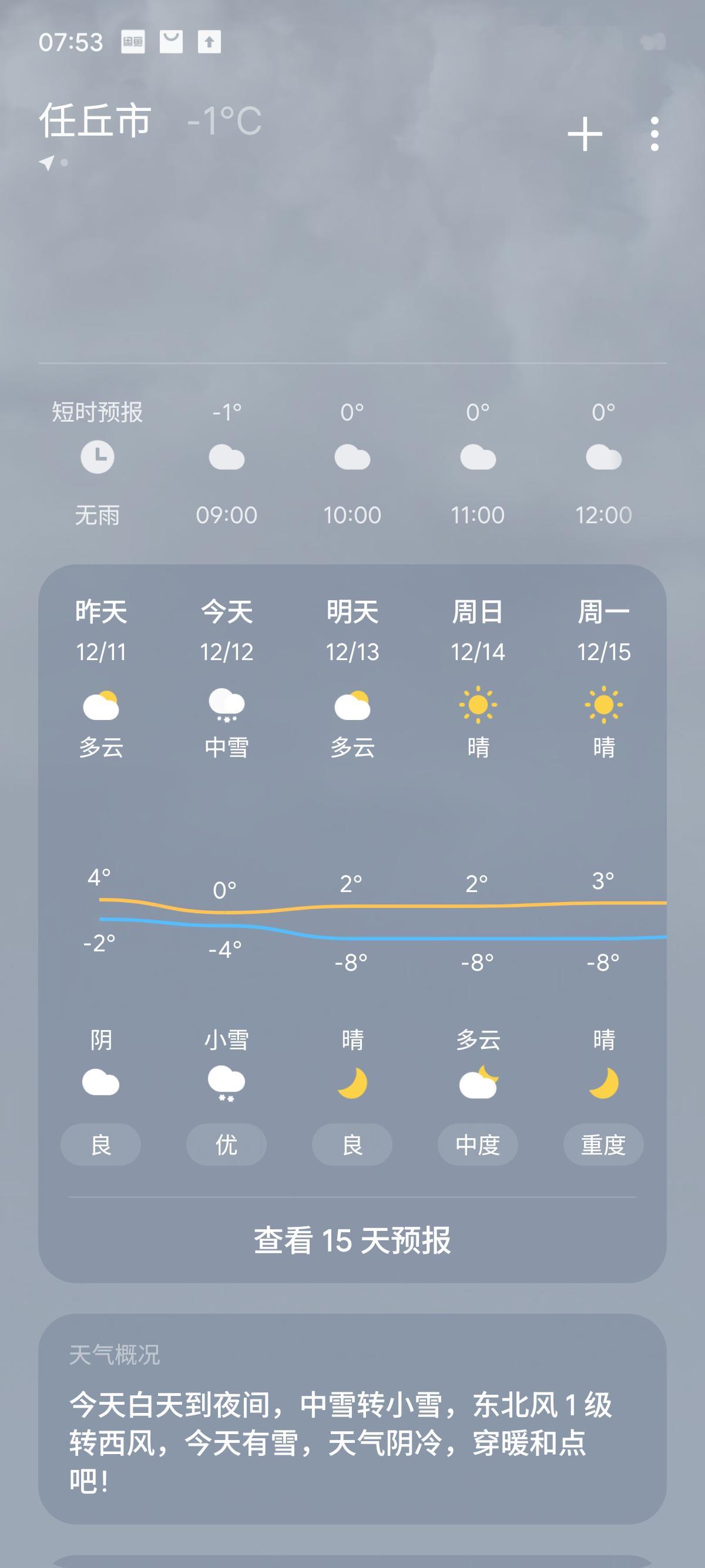 看看今天这中雪能不能如期而至吧