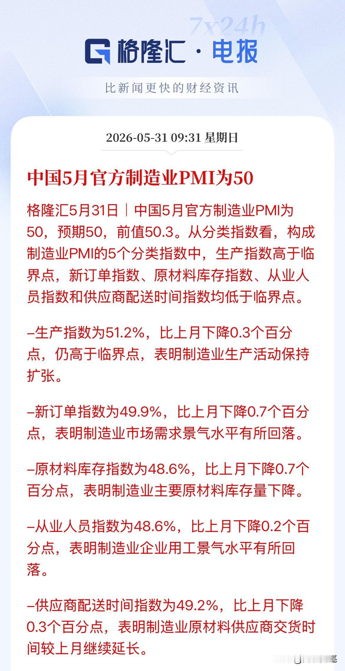 符合预期！5月官方PMI数据出来，非制造业（服务业等）超预期，制造业符合预期，较
