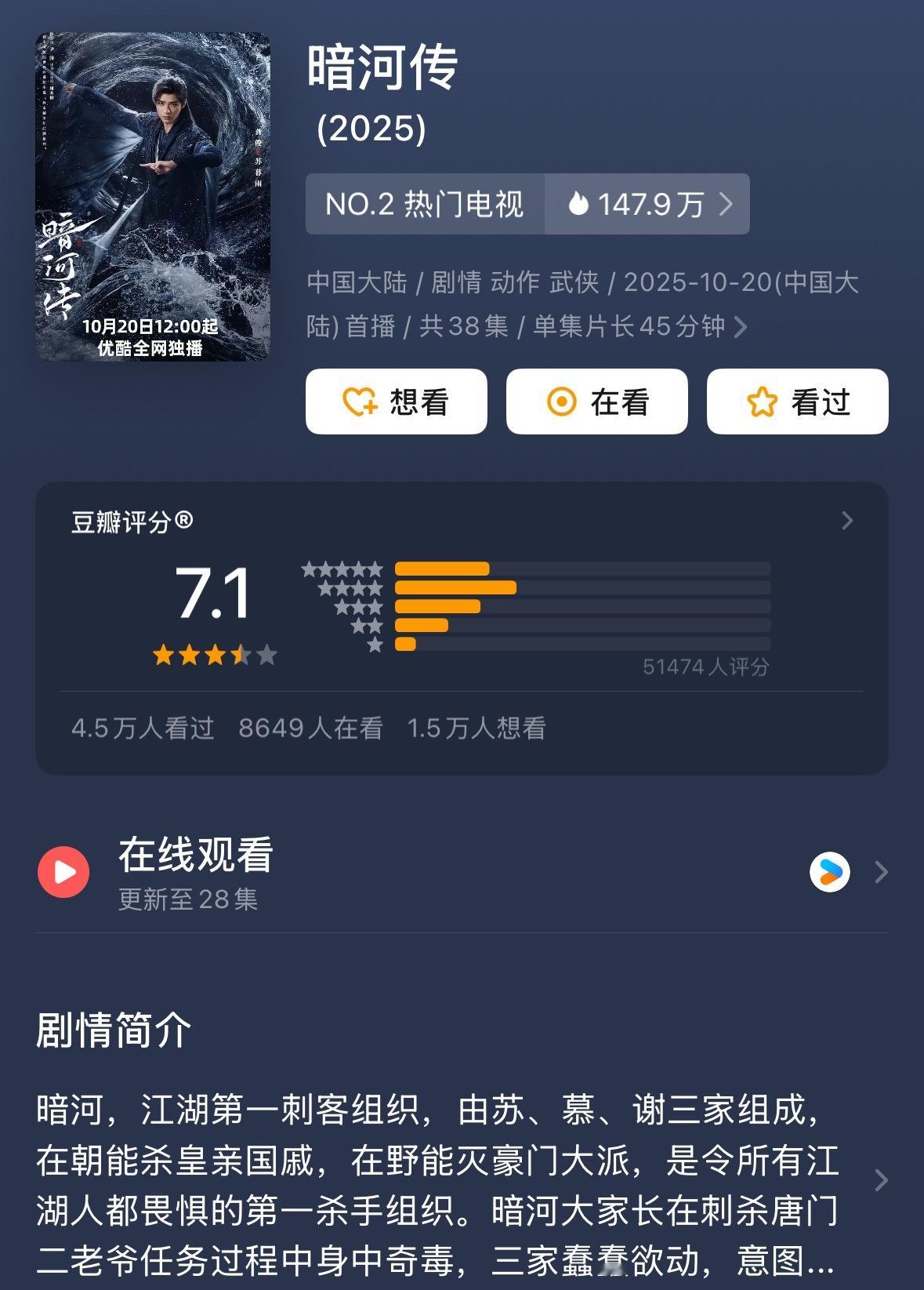 《暗河传》豆瓣评分开7.1分​​​在古装剧扎堆的十月口碑算稳了下来，同期评分最