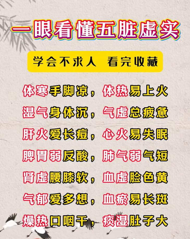 容易上火、腰膝酸软，教你辨别五脏虚实