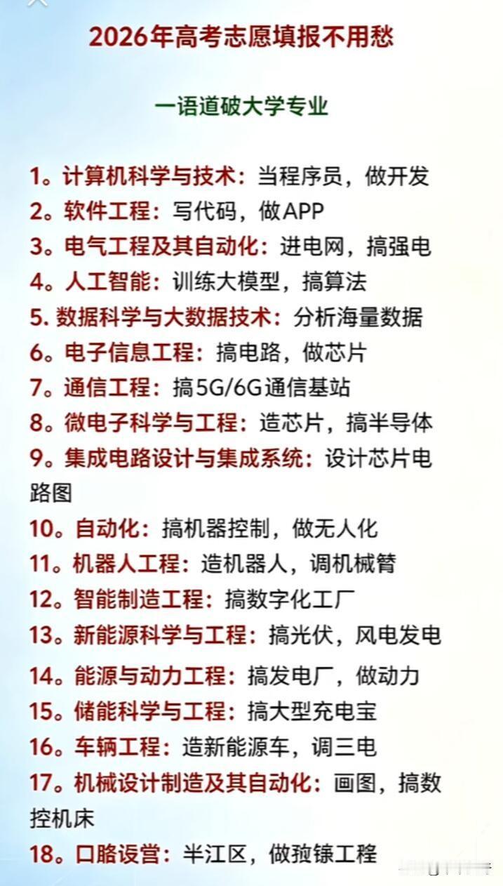 2026年高考选专业可是大事，关乎未来学习和职业方向。选专业时，优先考虑行业对口