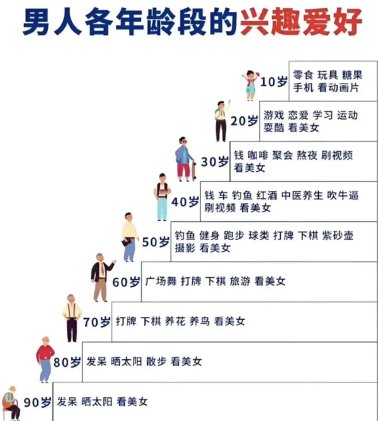 反正看美女是必不可少的