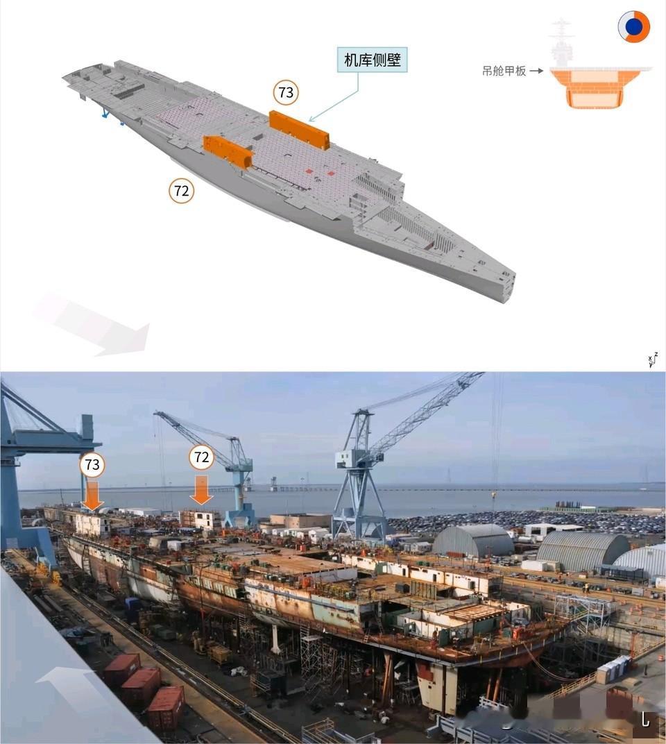 机库侧壁安装完成，水线都没接完就开始上机库了【图片】对比当年福建舰（003）
