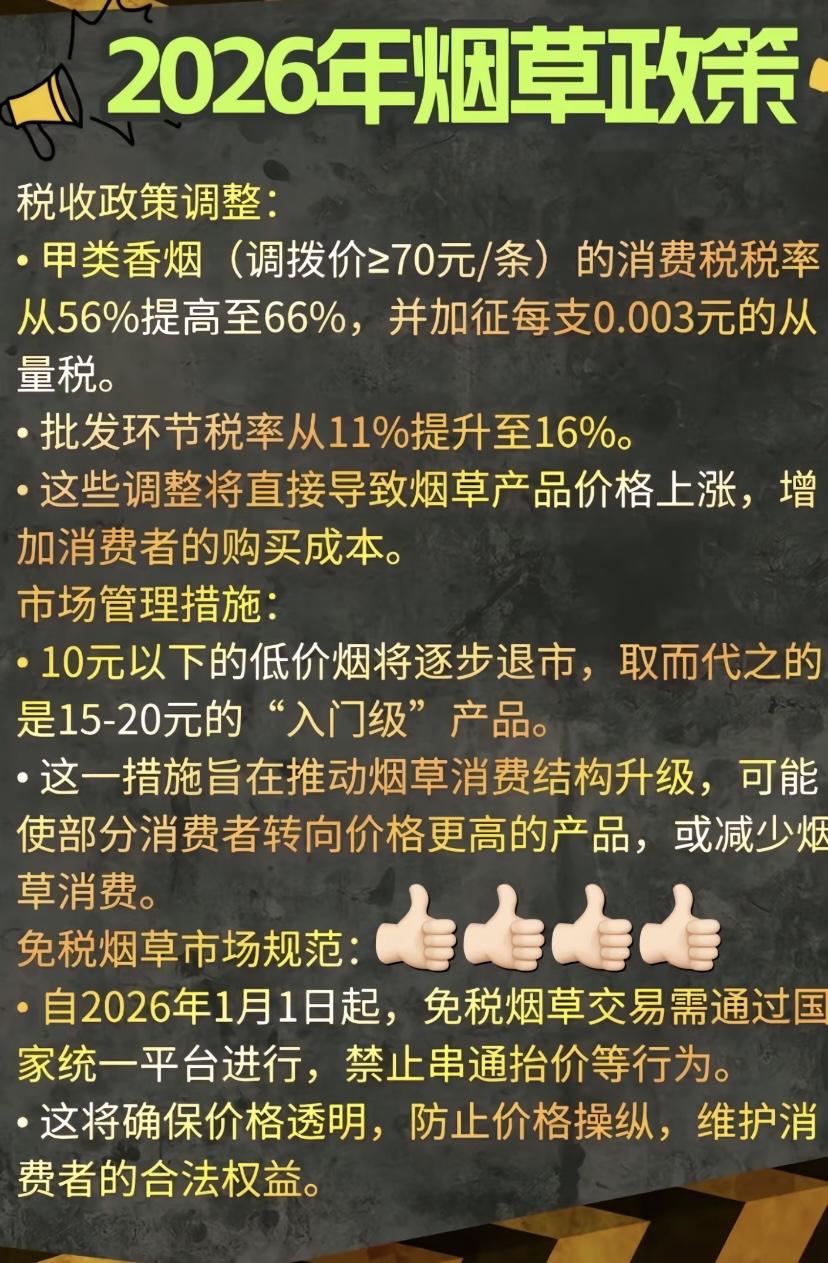 大家都开始戒烟么？觉得戒烟好难[捂脸哭]有没有妙招呢？戒烟好处