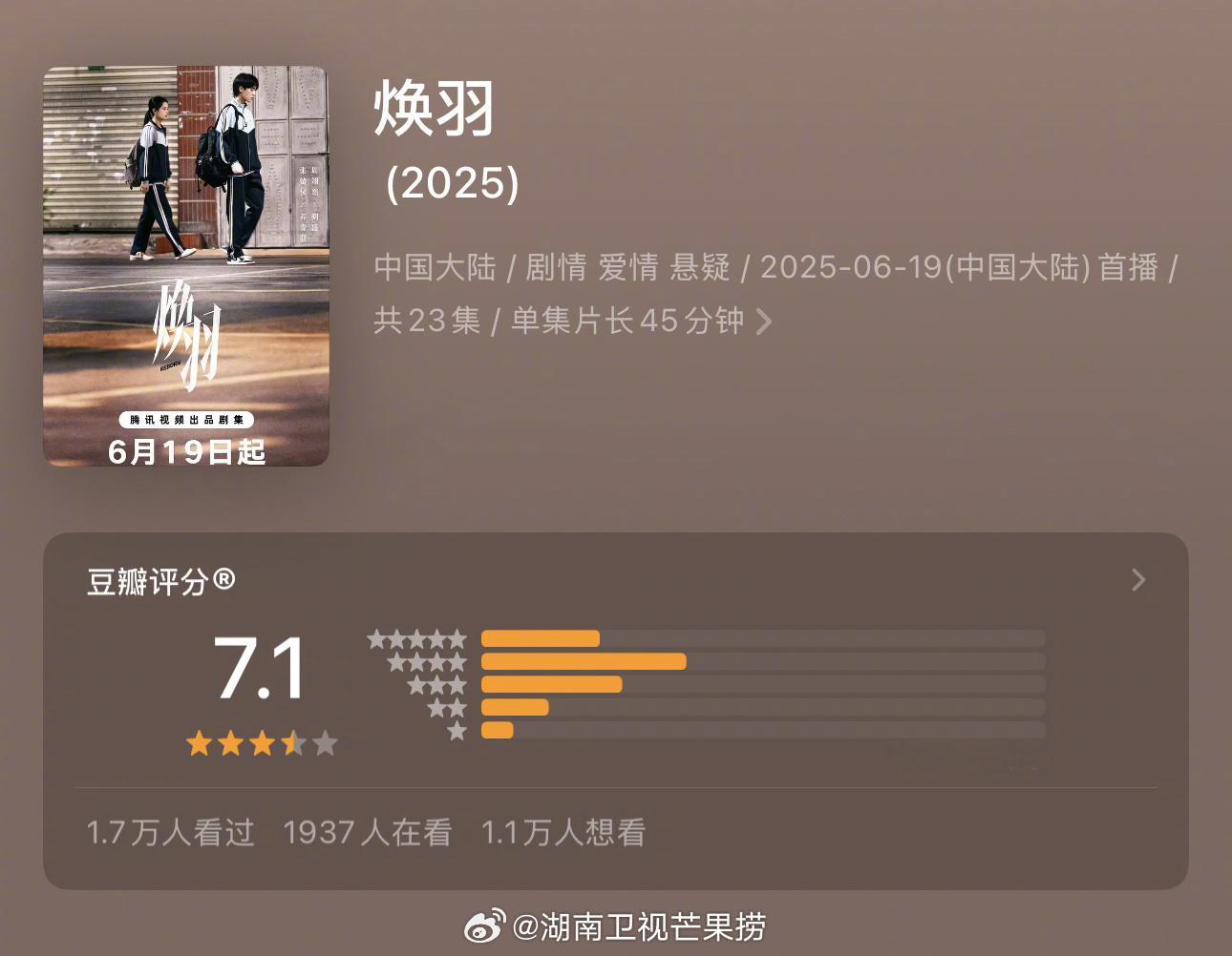近期热播剧集豆瓣评分开分张婧仪/周翊然焕羽7.1分张新成/宋祖儿