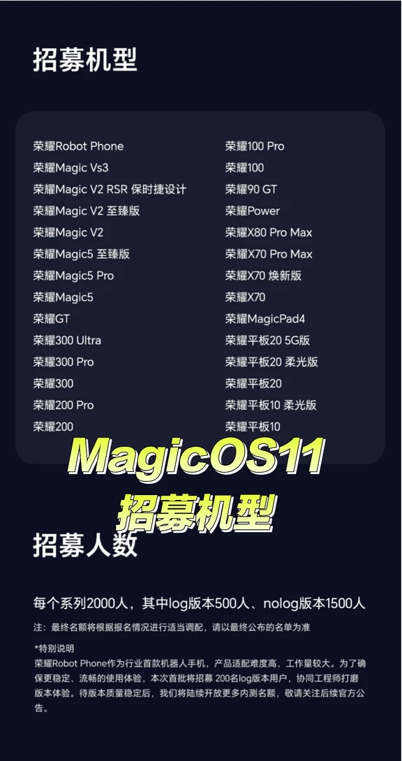 荣耀MagicOS11有你的机型吗？